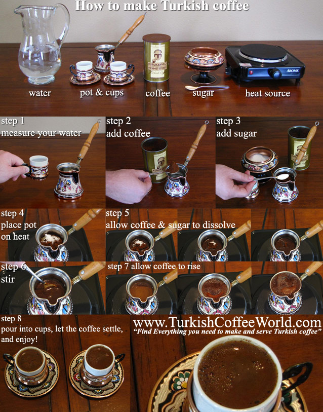 How to Make Turkish Coffee  5 Step Guide to the Perfect Cup